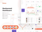 خرید و دانلود Retoza قالب داشبورد مدیریتی (کد + طرح گرافیکی) | ui kit برای داشبورد های رستوران | کدنویسی حرفه ای داشبورد مدیریتی - تصویر 5