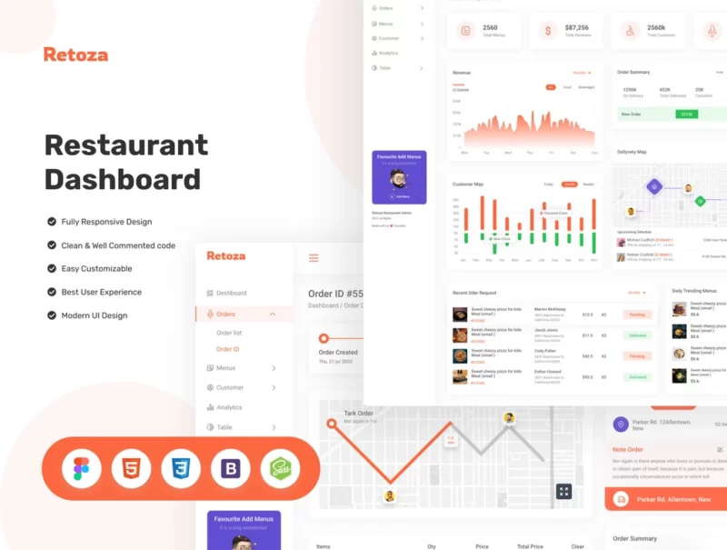 خرید و دانلود Retoza قالب داشبورد مدیریتی (کد + طرح گرافیکی) | ui kit برای داشبورد های رستوران | کدنویسی حرفه ای داشبورد مدیریتی - تصویر 5
