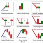 دانلود کتاب کندل شناسی ژاپنی | آموزش کامل کندل‌ها در بازار بورس
