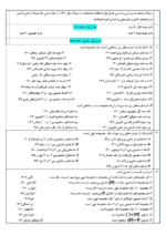 دانلود آزمون مجموعه ای هماهنگ استانی درس ریاضی فصل 1: مجموعه‌ها (درس 1 تا 4) پایه نهم با پاسخنامه تشریحی - تصویر 2
