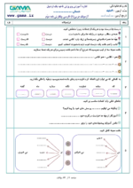 دانلود نمونه سوال امتحانی مجموعه ای درس به درس فارسی درس 1 تا 17 پایه دوم ابتدائی با پاسخنامه تشریحی - تصویر 2
