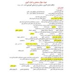 دانلود سوالات تستی سنجش و اندازه گیری (دکتر سیف) فصل به فصل