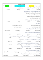 دانلود آزمون های مجموعه ای تستی تاریخ معاصر ایران درس 1 تا 26 همراه با پاسخنامه کلیدی - تصویر 2