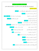 دانلود آزمون های طبقه‌بندی شده هماهنگ کشوری در خرداد 1398 فارسی و املا پایه ششم با پاسخنامه - تصویر 2