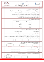 دانلود آزمون ترم دوم املای فارسی پایه ششم دبستان (بسته ویژه آزمون در خانه: 10) - تصویر 2
