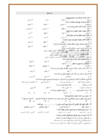 دانلود آزمون های مجموعه ای تستی مطالعات اجتماعی درس 1 تا 6 پایه نهم با پاسخنامه کلیدی - تصویر 2