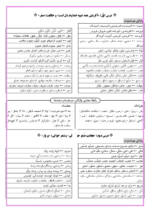 دانلود درسنامه وجزوه رابطه واژه ها (مترداف، متضاد و هم خانواده ) کتاب فارسی پایه نهم - تصویر 2