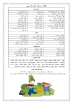 دانلود جزوه و درسنامه معنی واژگان و بیت های درس 1 تا 17 کتاب فارسی پایه چهارم ابتدائی - تصویر 2