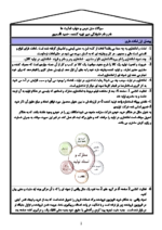 دانلود راهنمای درس به درس سوالات متن و پاسخ فعالیت های کلاسی اخلاق حرفهای پودمان 1 تا 5 پایه دوازدهم با پاسخنامه - تصویر 2