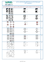 دانلود نمونه سوال امتحانی پایه دهم مدارس دوره دوم تیزهوشان و نمونه دولتی سراسر کشور با پاسخنامه - تصویر 2