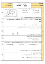 دانلود نمونه سوال امتحانی درس ریاضی فصل های 1و 2 (مجموعه ها و عددهای حقیقی) پایه نهم با پاسخنامه - تصویر 2