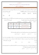 دانلود سوالات آزمون های مدارس سمپاد و المپیادهای علوم تجربی (تجزیه وتحلیل ) فصل 4: حرکت چیست؟ پایه نهم با پاسخنامه - تصویر 2