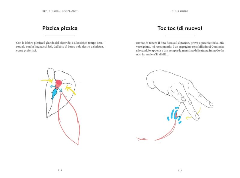 خرید و دانلود کتاب Club Godo. Una cartografia del piacere | زناشویی - تصویر 2