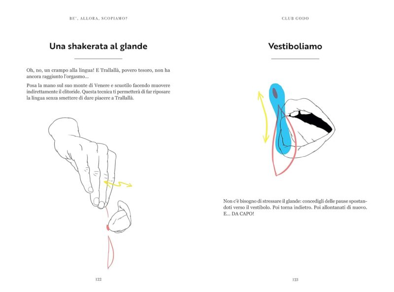 خرید و دانلود کتاب Club Godo. Una cartografia del piacere | زناشویی - تصویر 3