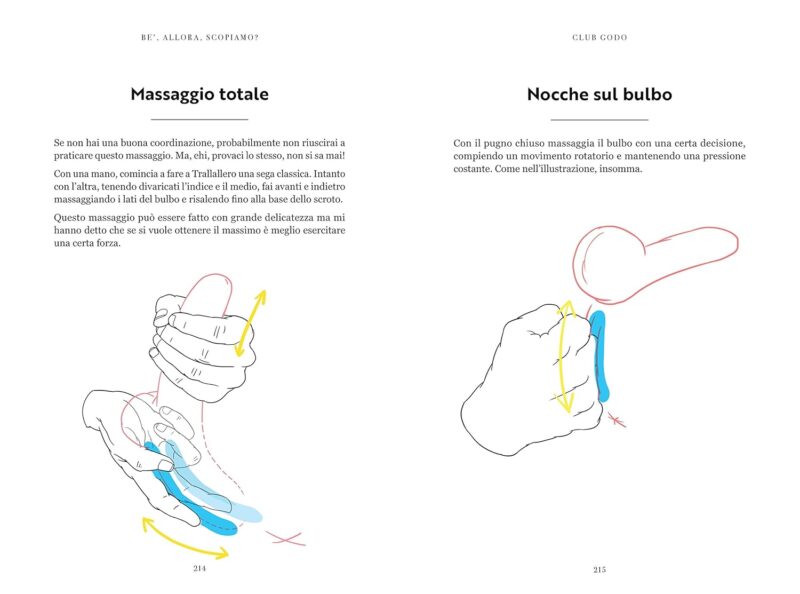 خرید و دانلود کتاب Club Godo. Una cartografia del piacere | زناشویی - تصویر 4