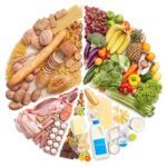 دانلود و خرید جزوه بهداشت مواد غذایی