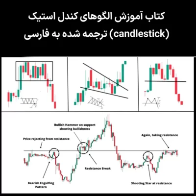 کتابچه آموزش الگوهای کندل استیک ( candlestick ) ترجمه شده به فارسی