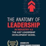 خرید و دانلود کتاب The Anatomy of Leadership in Industry 4.0
