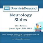خرید و دانلود کتاب Boards and Beyond 2021 Neurology