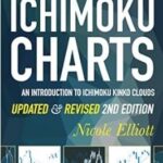 خرید و  دانلود کتاب Ichimoku Charts: An Introduction to Ichimoku Kinko Clouds (2nd Edition)