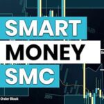 خرید و  دانلود کتاب Smart Money Concept SMC Trading Strategy From Scratch: Learn to Make Money with Hedge Funds and Banks