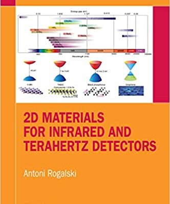 خرید و دانلود نسخه کامل کتاب 2D Materials for Infrared and Terahertz Detectors –  PDF