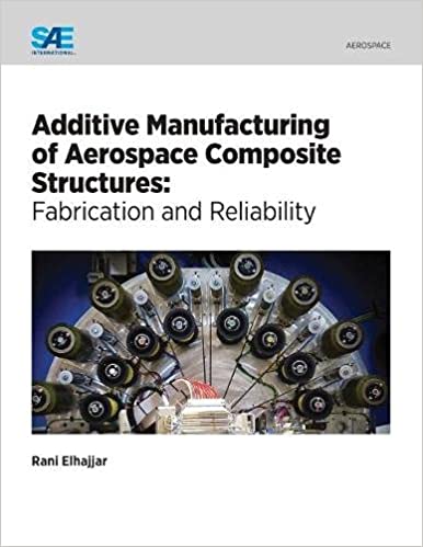 خرید و دانلود نسخه کامل کتاب Additive Manufacturing of Aerospace Composite Structures: Fabrication and Reliability – PDF_6839375531949.jpeg خرید و دانلود نسخه کامل کتاب Additive Manufacturing of Aerospace Composite Structures: Fabrication and Reliability – PDF