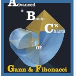 خرید و دانلود نسخه کامل کتاب Advanced Gann & Fibonacci Techniques: A Study Guide for the Chart Technician –  +  Pdf