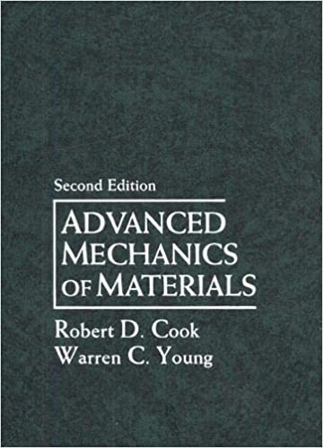 خرید و دانلود نسخه کامل کتاب Advanced Mechanics of Materials (2nd Edition) BY Robert Cook – pdf_683991d74ca4f.jpeg خرید و دانلود نسخه کامل کتاب Advanced Mechanics of Materials (2nd Edition) BY Robert Cook – pdf