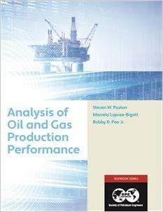 خرید و دانلود نسخه کامل کتاب Analysis of Oil and Gas Production Performance