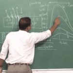 خرید و دانلود نسخه کامل کتاب Environmental Degradation of Materials