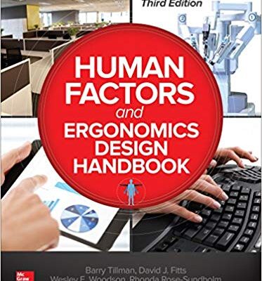 خرید و دانلود نسخه کامل کتاب Human Factors and Ergonomics Design Handbook, Third Edition