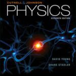 خرید و دانلود نسخه کامل کتاب Instructor Physics (11th Edition) – resources حل المسائل و تست بانک و منابع آموزشی