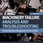 خرید و دانلود نسخه کامل کتاب Machinery Failure Analysis and Troubleshooting: Practical Machinery Management for Process Plants (4th Edition) –  Pdf