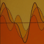 خرید و دانلود نسخه کامل کتاب Mechanical vibrations BY Hartog –  Pdf