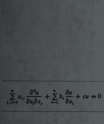 خرید و دانلود نسخه کامل کتاب Partial Differential Equations BY Garabedian [1964] –  Pdf