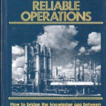 خرید و دانلود نسخه کامل کتاب Process Design for Reliable Operations – &nbsp;Pdf