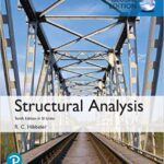 خرید و دانلود نسخه کامل کتاب Structural Analysis in SI Units (10th Edition) –  Pdf