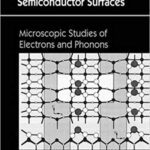 خرید و دانلود نسخه کامل کتاب Theoretical Modelling of Semiconductor Surfaces: Microscopic Studies of Electrons and Phonons –  Pdf