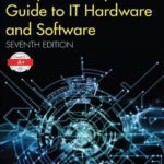 خرید و دانلود نسخه کامل کتاب Complete CompTIA A+ Guide to IT Hardware and Software