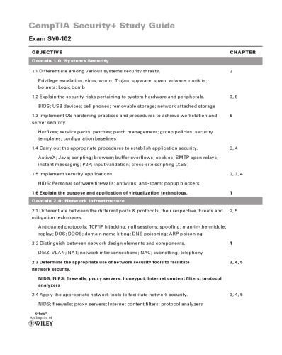 خرید و دانلود نسخه کامل کتاب CompTIA Security+ Study Guide: Exam SY0-201_685ebbf42e8d1.jpeg خرید و دانلود نسخه کامل کتاب CompTIA Security+ Study Guide: Exam SY0-201