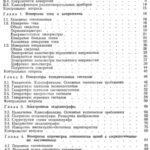خرید و دانلود نسخه کامل کتاب Радиотехнические измерения