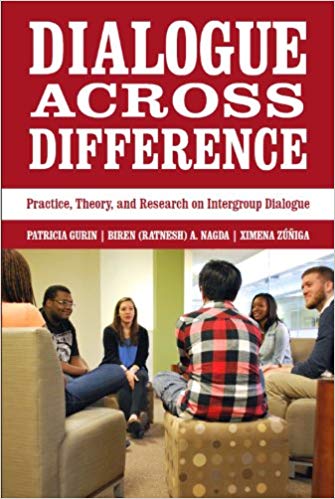 خرید و دانلود نسخه کامل کتاب Dialogue Across Difference: Practice, Theory, and Research on Intergroup Dialogue_683c444d63288.jpeg خرید و دانلود نسخه کامل کتاب Dialogue Across Difference: Practice, Theory, and Research on Intergroup Dialogue