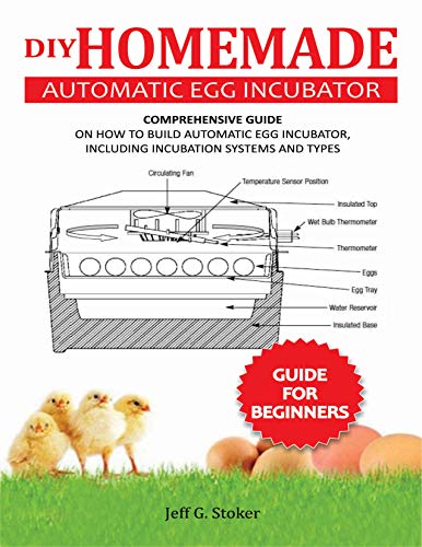 خرید و دانلود نسخه کامل کتاب DIY HOMEMADE AUTOMATIC EGG INCUBATOR GUIDE FOR BEGINNERS – Pdf_683ea3c4d5056.jpeg خرید و دانلود نسخه کامل کتاب DIY HOMEMADE AUTOMATIC EGG INCUBATOR GUIDE FOR BEGINNERS – Pdf