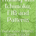 خرید و دانلود نسخه کامل کتاب Forex Daily Trading with Ichimoku, FIB and Patterns: Dollar Index, EURUSD, USDJPY, USDCHF –  PDF