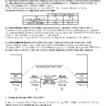خرید و دانلود نسخه کامل کتاب frame relay 2