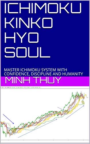 خرید و دانلود نسخه کامل کتاب ICHIMOKU KINKO HYO SOUL: MASTER ICHIMOKU SYSTEM WITH CONFIDENCE, DISCIPLINE AND HUMANITY – + PDF_683e971e63458.jpeg خرید و دانلود نسخه کامل کتاب ICHIMOKU KINKO HYO SOUL: MASTER ICHIMOKU SYSTEM WITH CONFIDENCE, DISCIPLINE AND HUMANITY – + PDF