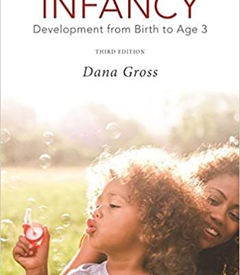 خرید و دانلود نسخه کامل کتاب Infancy: Development from Birth to Age 3 (3rd Edition) –  Pdf