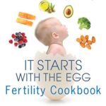 خرید و دانلود نسخه کامل کتاب It Starts with the Egg Fertility Cookbook: 100 Mediterranean-Inspired Recipes [2020] –  +  Pdf