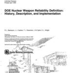 خرید و دانلود نسخه کامل کتاب Nuclear Weapon Reliability Definition –  PDF